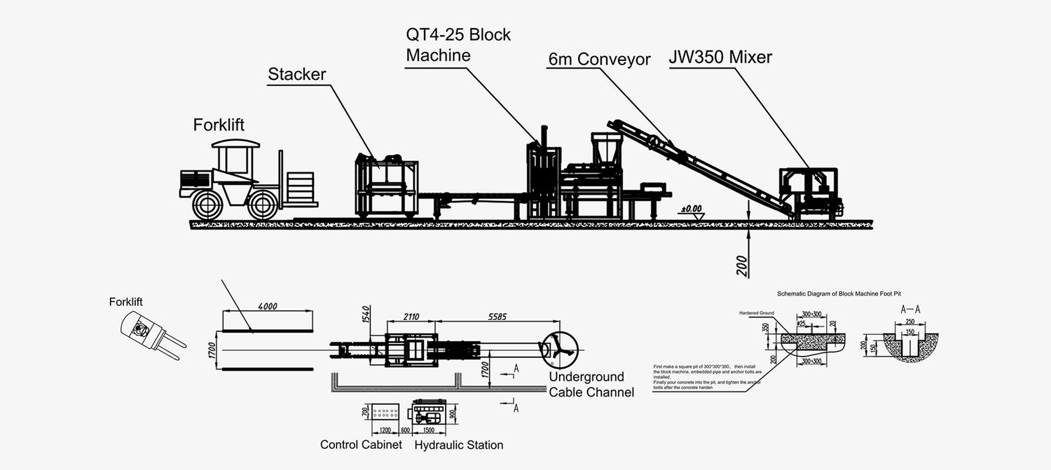 QT4-25 Concrete Block plant