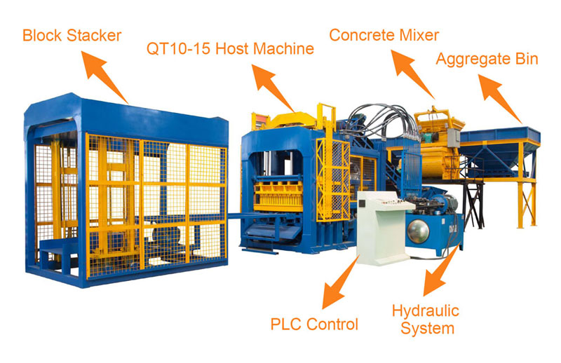 JS Horizontal Twin-shaft Concrete Mixer