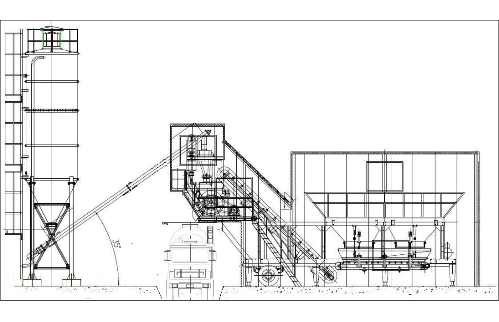 Mobile Concrete Batching Plants