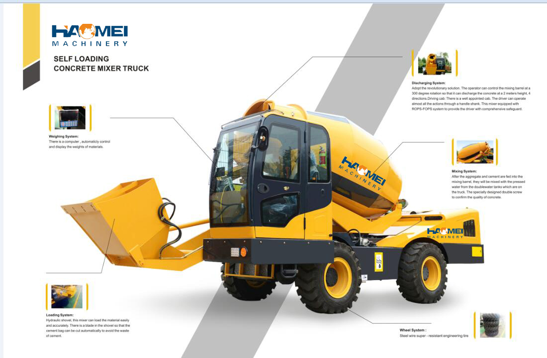 Self Loading Concrete Mixer