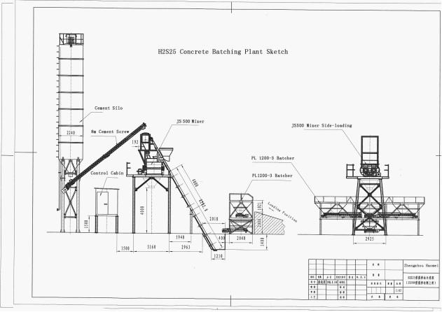 HZS25 Concrete Batching Plant