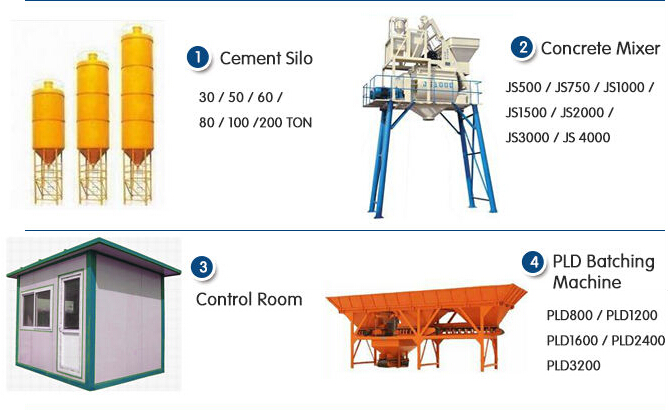 HZS25 Concrete Batching Plant