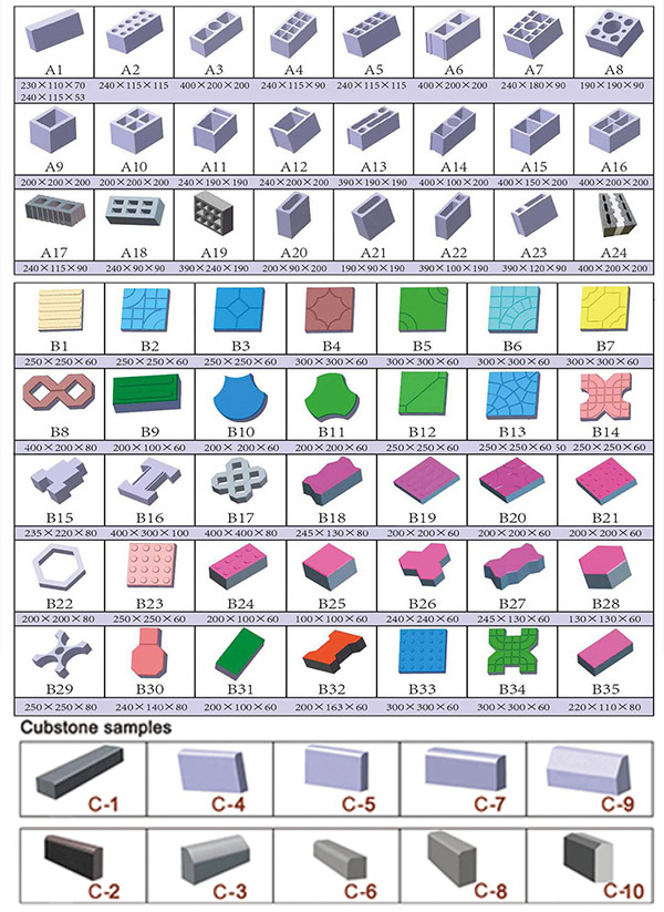 QT8-15 Block Making Machine