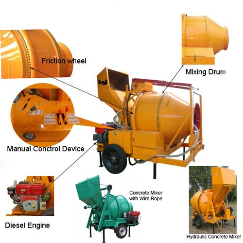 Diesel engine concrete mixer